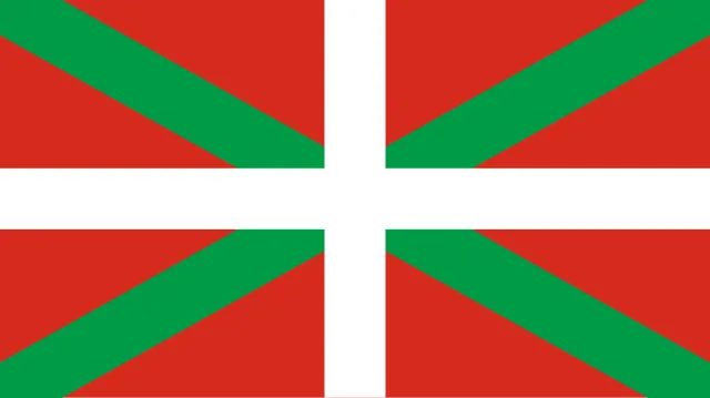 Baskija